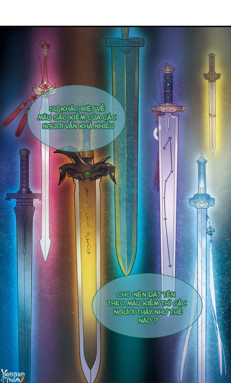 Danh Kiếm Chủng Chapter 14 - 4