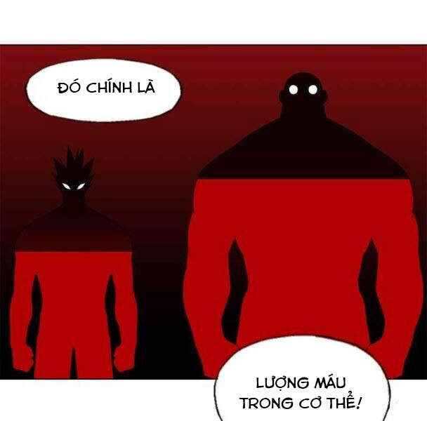 Võ Sĩ Quyền Anh Chapter 89 - 61