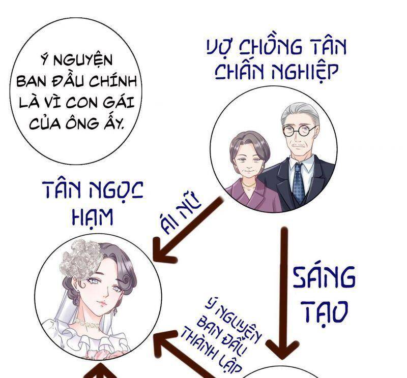 Bạn Gái Tôi Mới 30+ Chapter 63 - 12