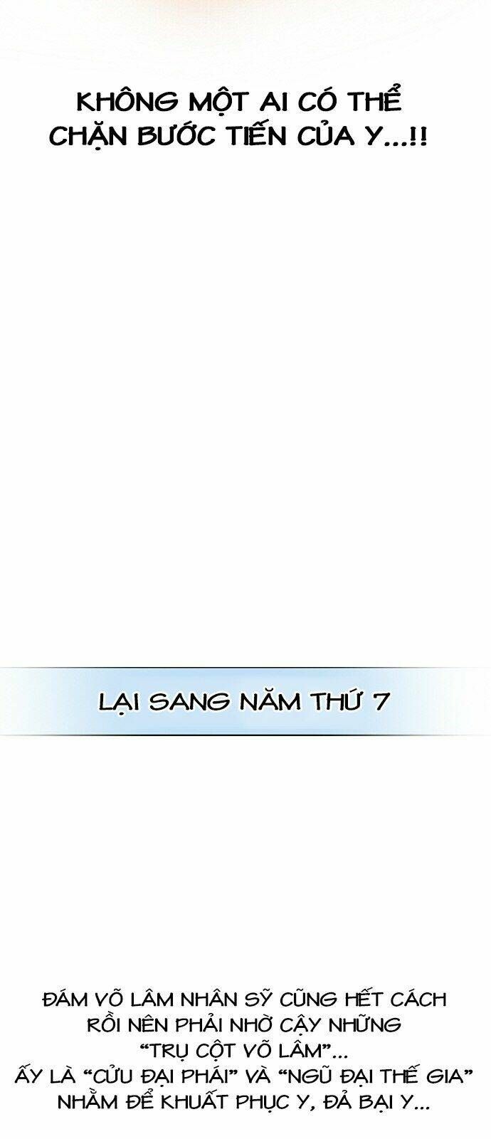 Thiên Hạ Đệ Nhất Nhân Chapter 0 - 25