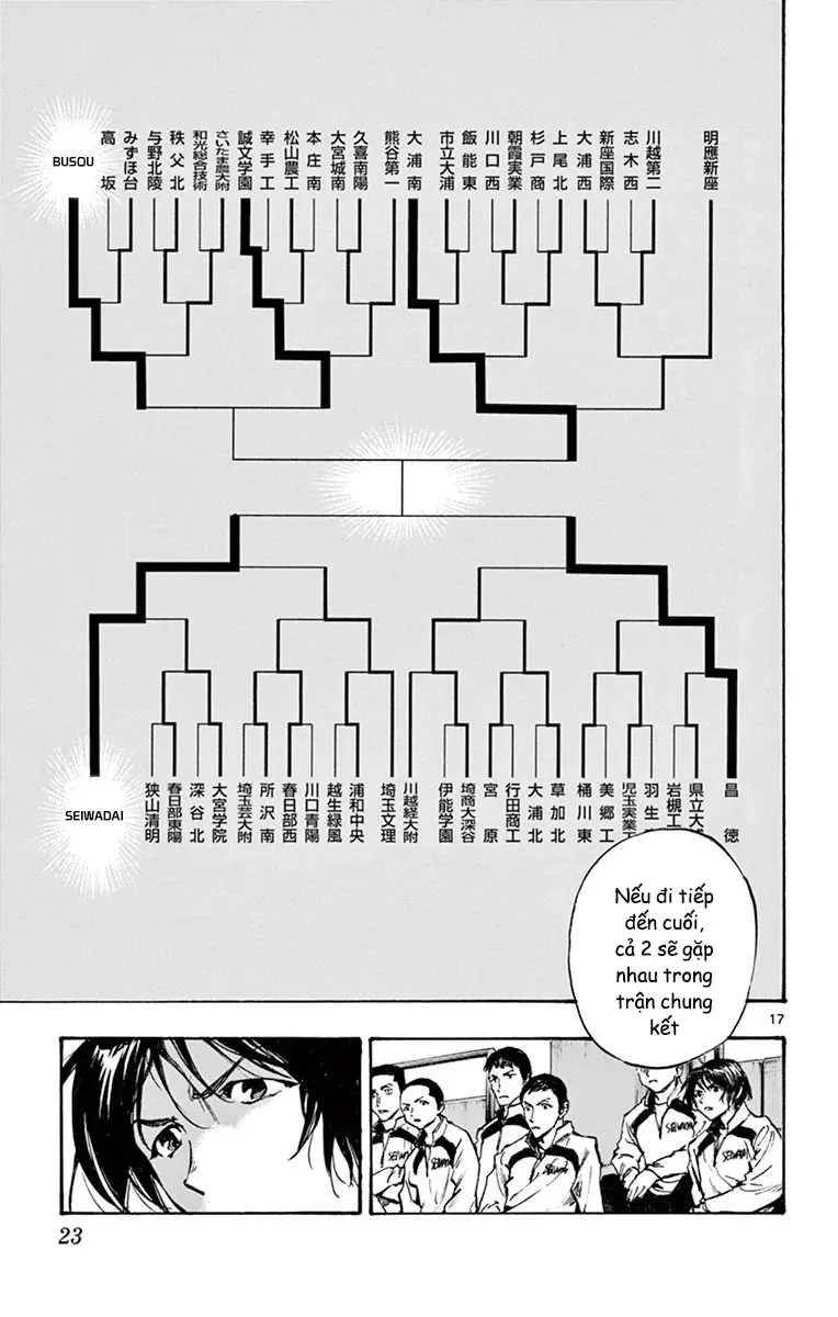 Be Blues! - Ao Ni Nare Chapter 228 - 18