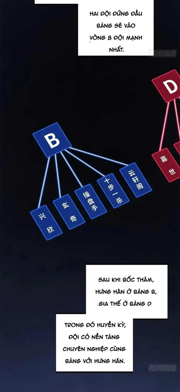 Toàn Chức Cao Thủ 2 Chapter 241 - 41