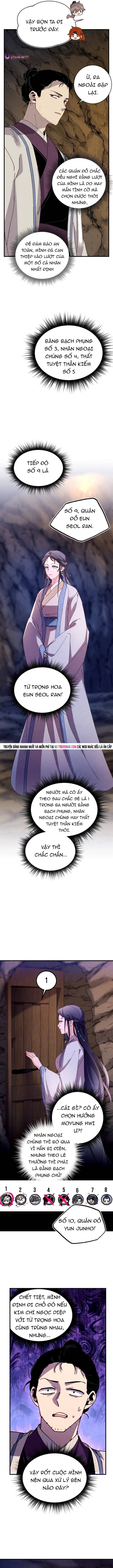 Phi Lôi Đao Thuật Chapter 219 - 6