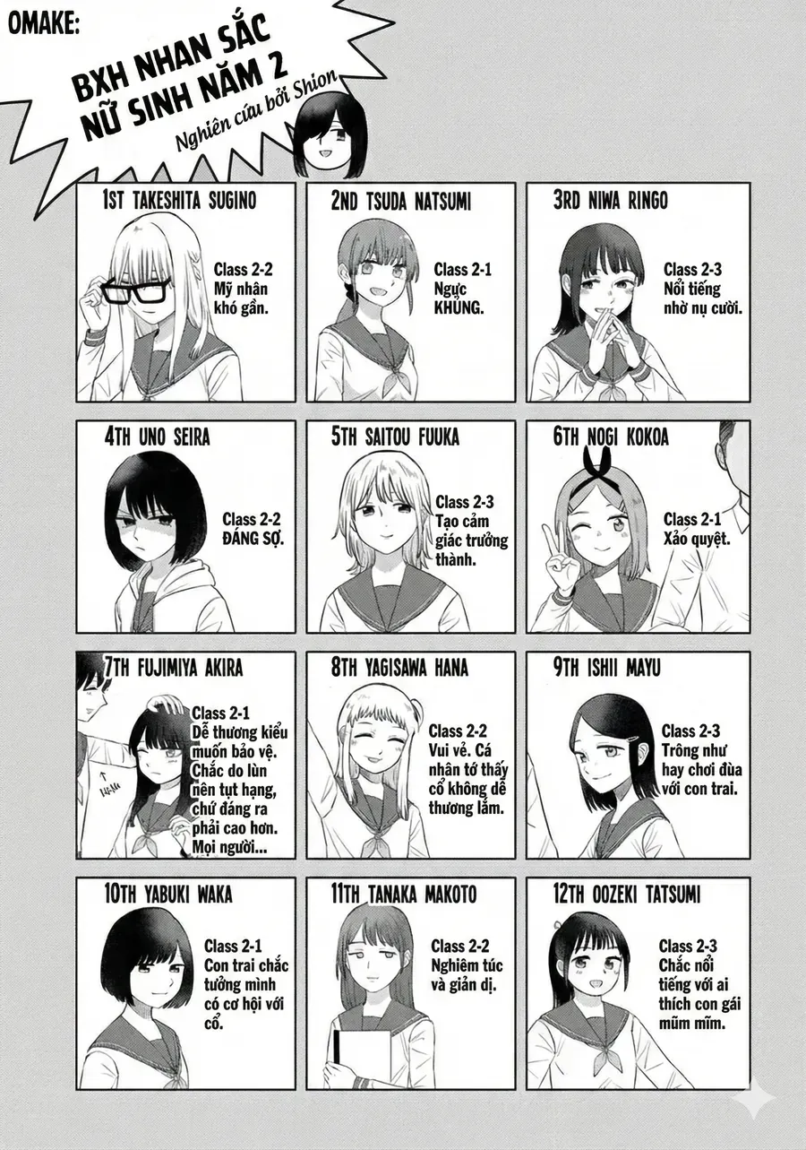 Ore Ga Watashi Ni Naru Made Chapter 66 - 15