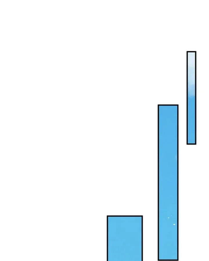 Ta Trở Về Từ Thế Giới Tu Tiên Chapter 281 - 10