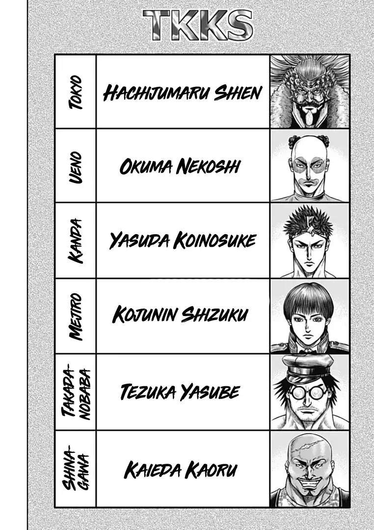 Loạn Đấu Tokyo Chapter 72 - 6