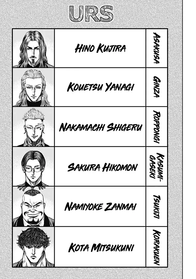 Loạn Đấu Tokyo Chapter 72 - 7