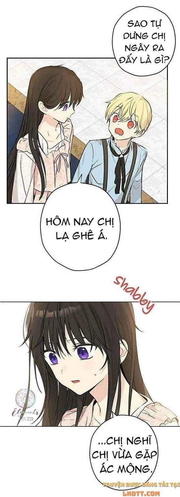 Thực Ra Tôi Mới Là Thật Chapter 6.1 - 40