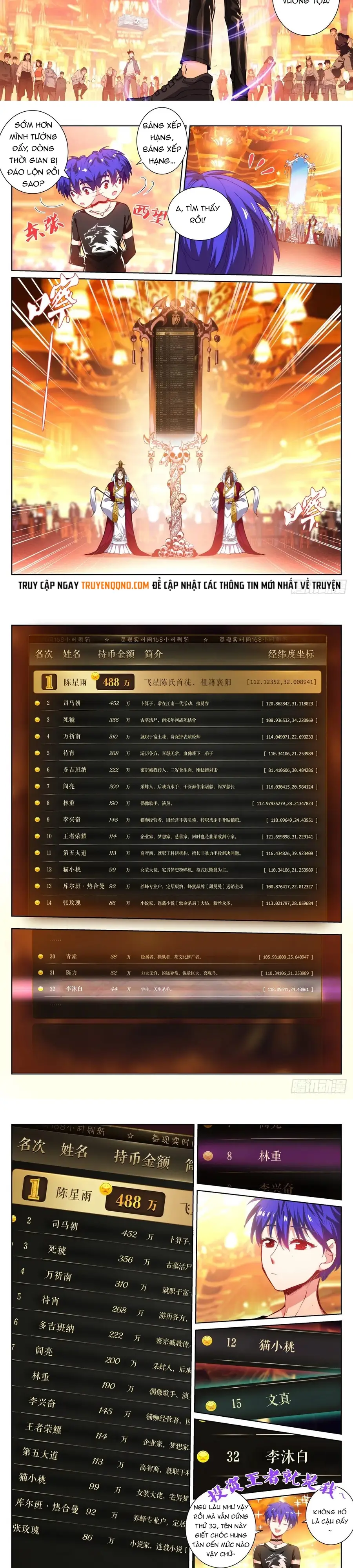 Bạch Vương Tọa Chapter 186 - 2