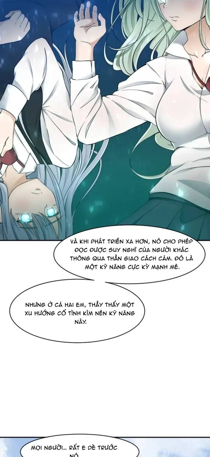 Giáo Viên Của Những Nhân Vật Phản Diện Chapter 31 - 37