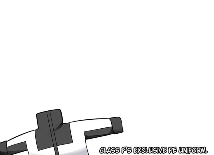 Giáo Viên Của Những Nhân Vật Phản Diện Chapter 33 - 78