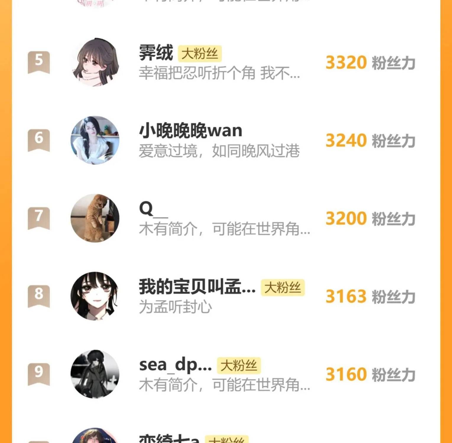 Bá Vương Sủng Ái Cô Vợ Mù Chapter 194 - 67