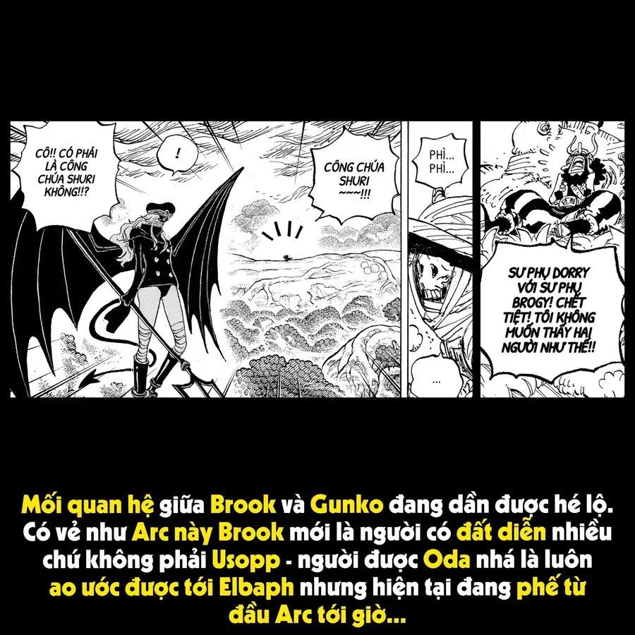 One Piece Chapter 1173.1 - 19