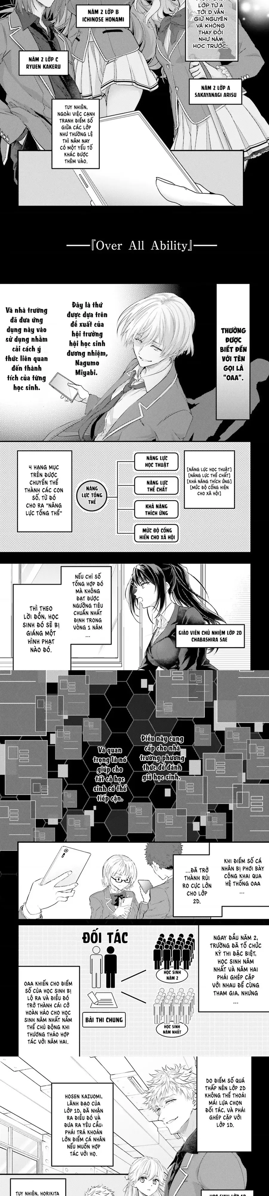 Chào Mừng Đến Với Lớp Học Đề Cao Thực Lực Năm 2 Chapter 19 - 2