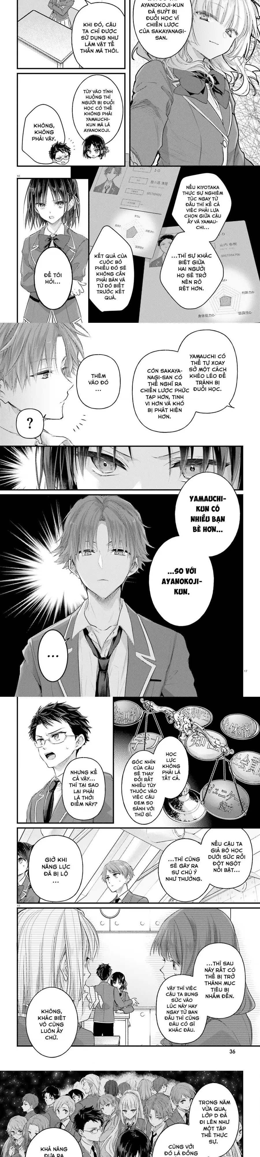 Chào Mừng Đến Với Lớp Học Đề Cao Thực Lực Năm 2 Chapter 20 - 6