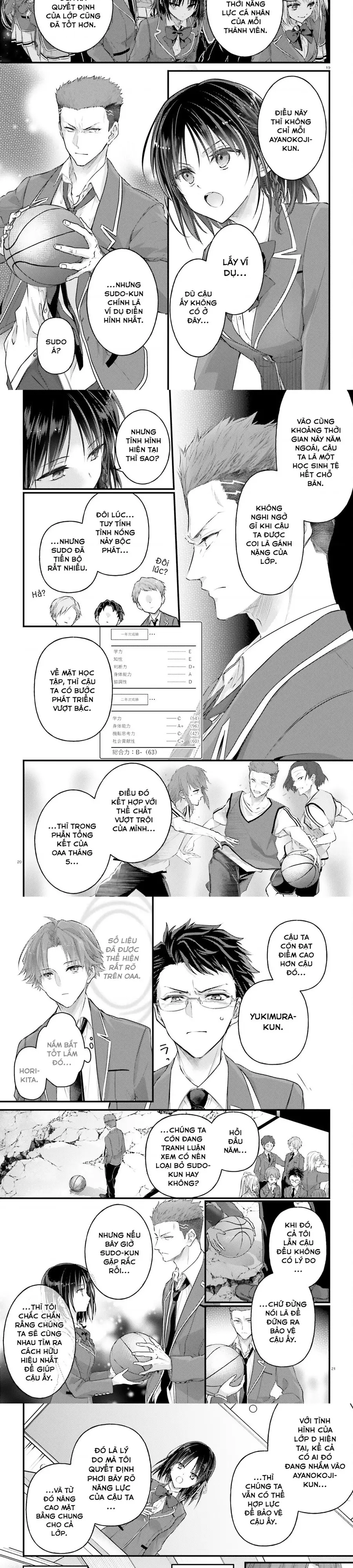 Chào Mừng Đến Với Lớp Học Đề Cao Thực Lực Năm 2 Chapter 20 - 7