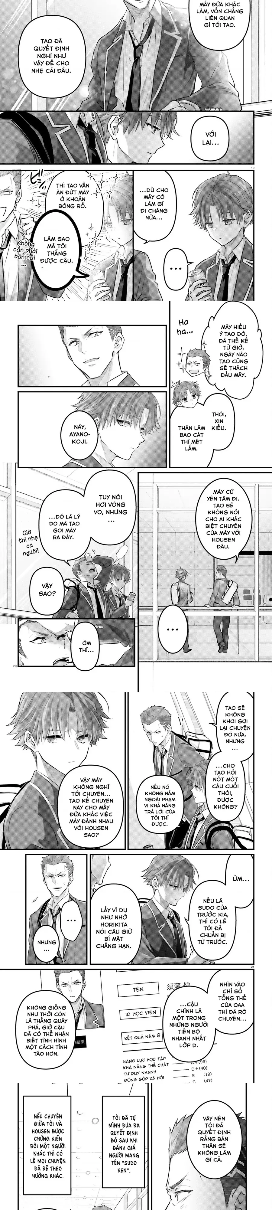 Chào Mừng Đến Với Lớp Học Đề Cao Thực Lực Năm 2 Chapter 23 - 7