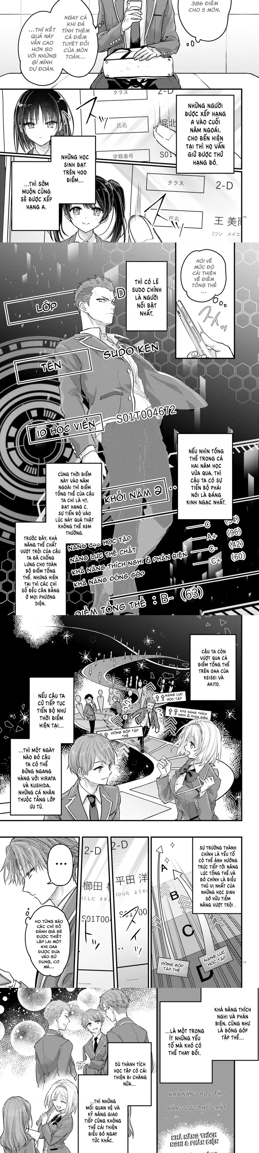 Chào Mừng Đến Với Lớp Học Đề Cao Thực Lực Năm 2 Chapter 24 - 3