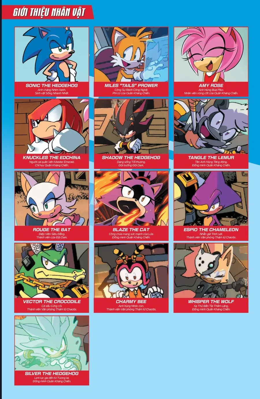 Sonic The Hedgehog Chapter 12 - 4