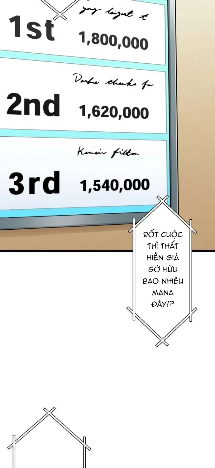 Đại Hiền Nhân Ma Thuật Cấp 99990000 Chapter 134 - 47