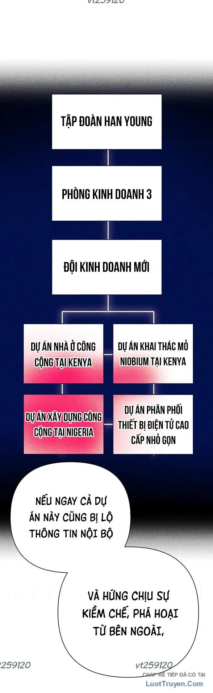 Nhân Viên Thực Tập Kim Cheolsu Chapter 138 - 15