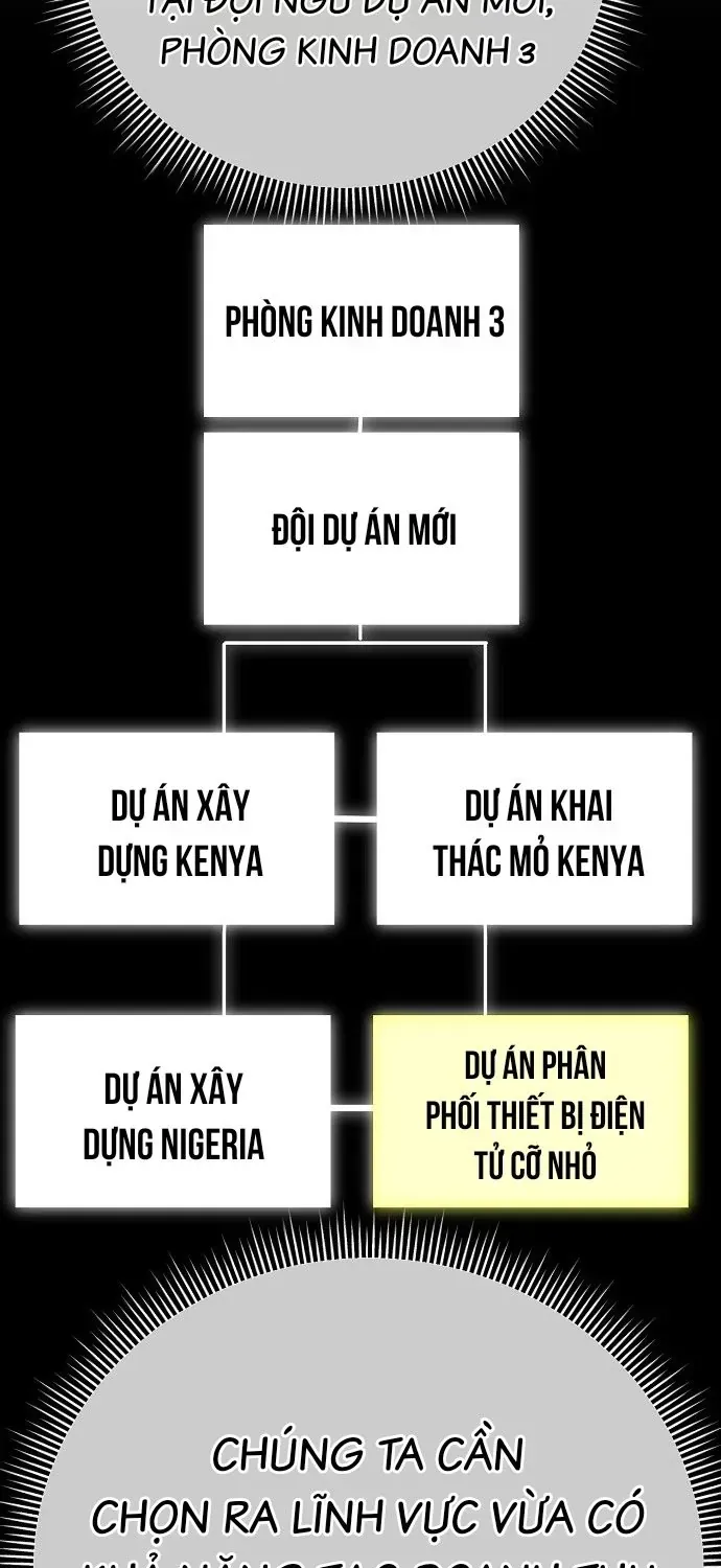 Nhân Viên Thực Tập Kim Cheolsu Chapter 141 - 56