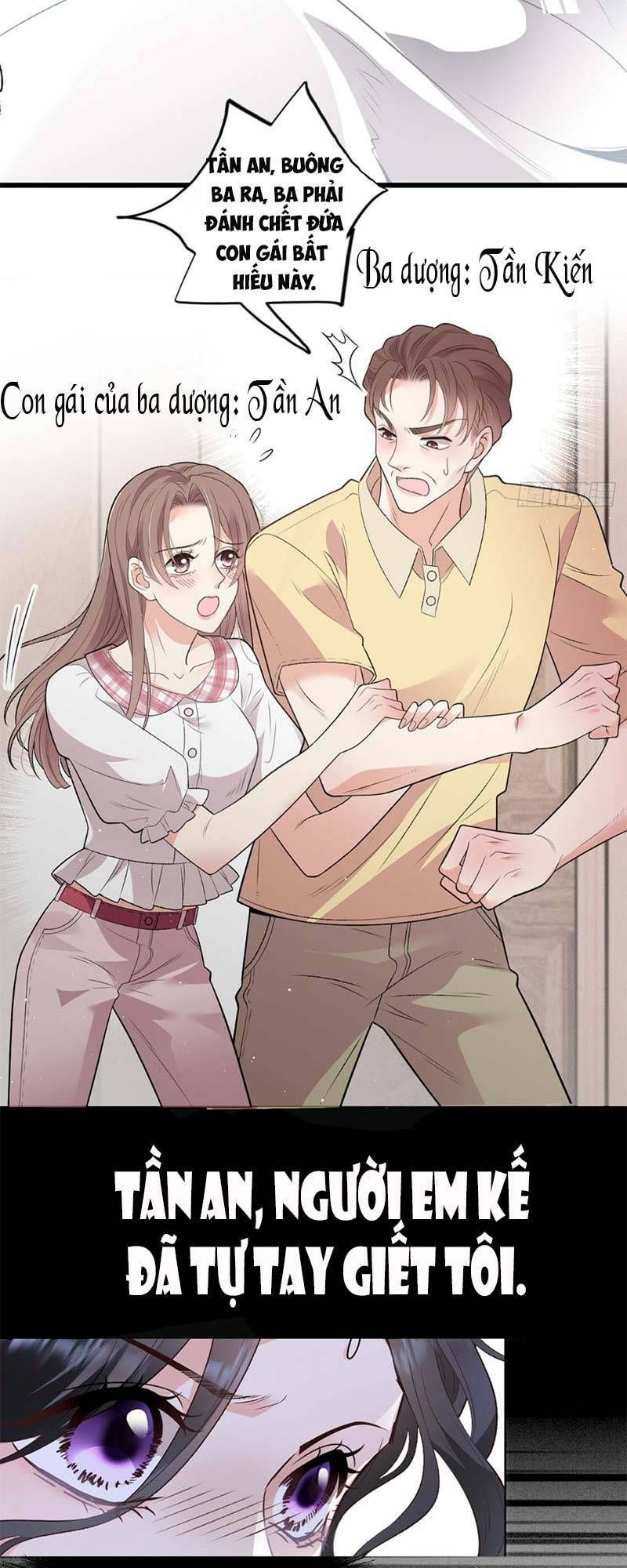 Trọng Sinh Báo Thù Gặp Được Bá Đạo Tổng Tài Chapter 0 - 6