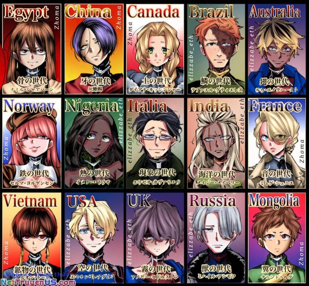 It Việt Nam Tái Sinh Tại Dị Giới Chapter 0 - 22