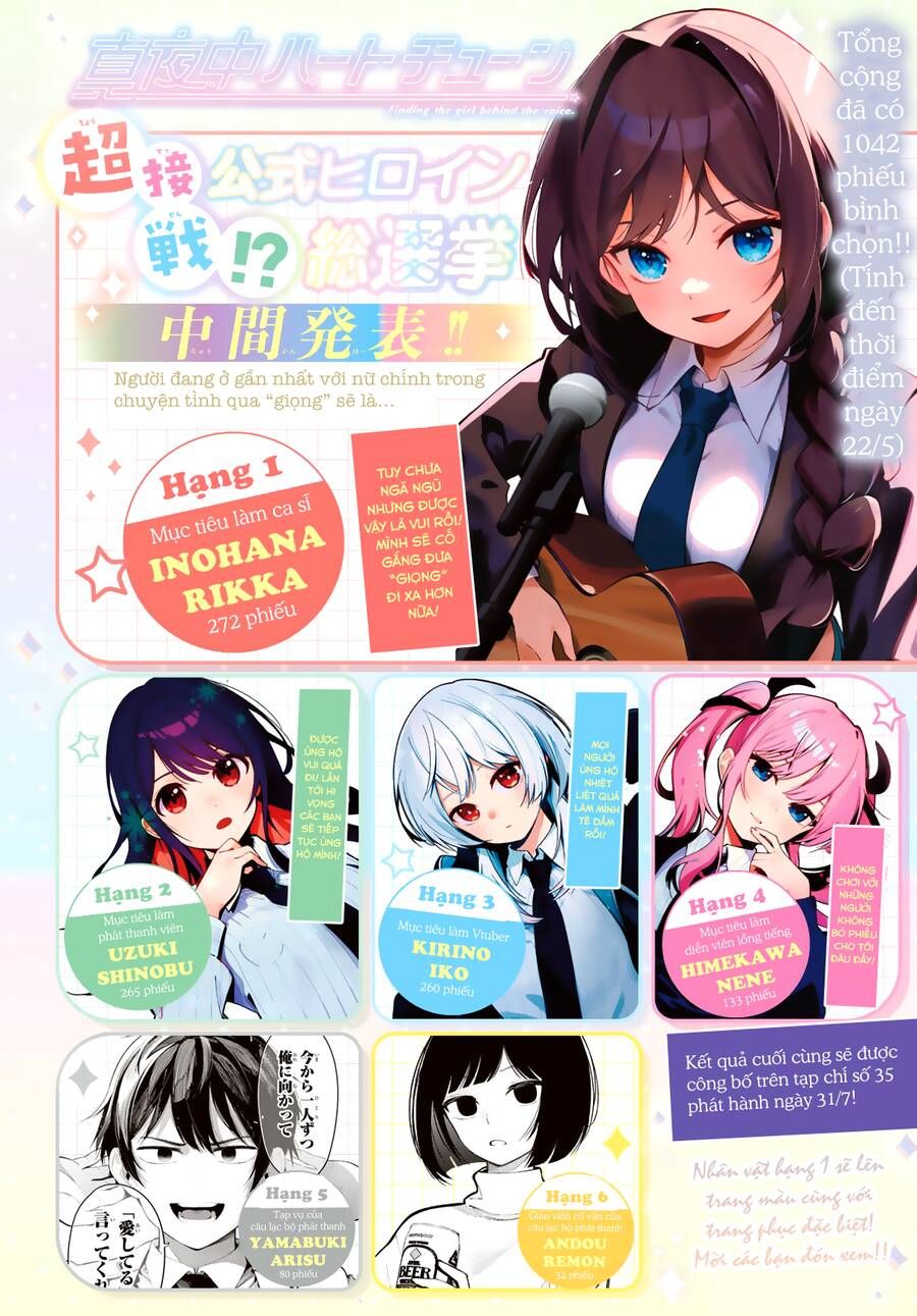 Mayonaka Heart Tune Chapter 34.1 - 2