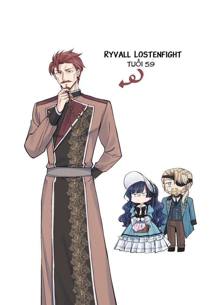 Phải Lòng Ông Nội Của Vị Hôn Phu Cũ Của Tôi Chapter 131 - 8