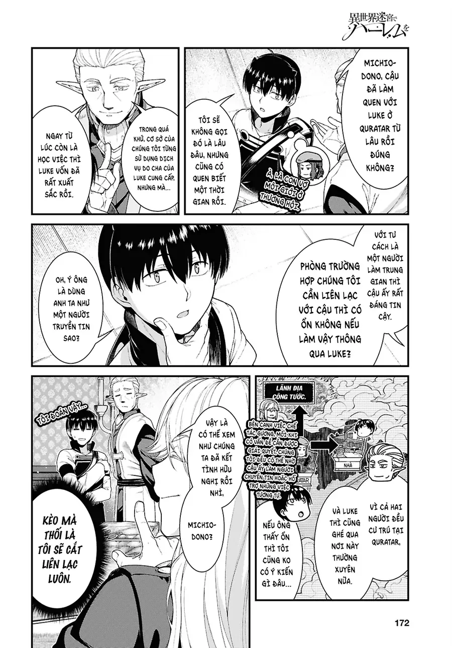 Thiết Lập Dàn Harem Tại Thế Giới Khác Chapter 92 - 7