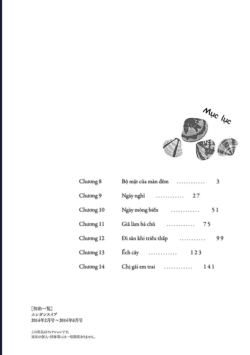 Chihiro-San Chapter 8 - 4
