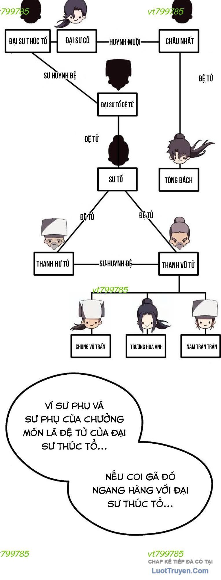 Tòng Bách Chapter 59 - 29