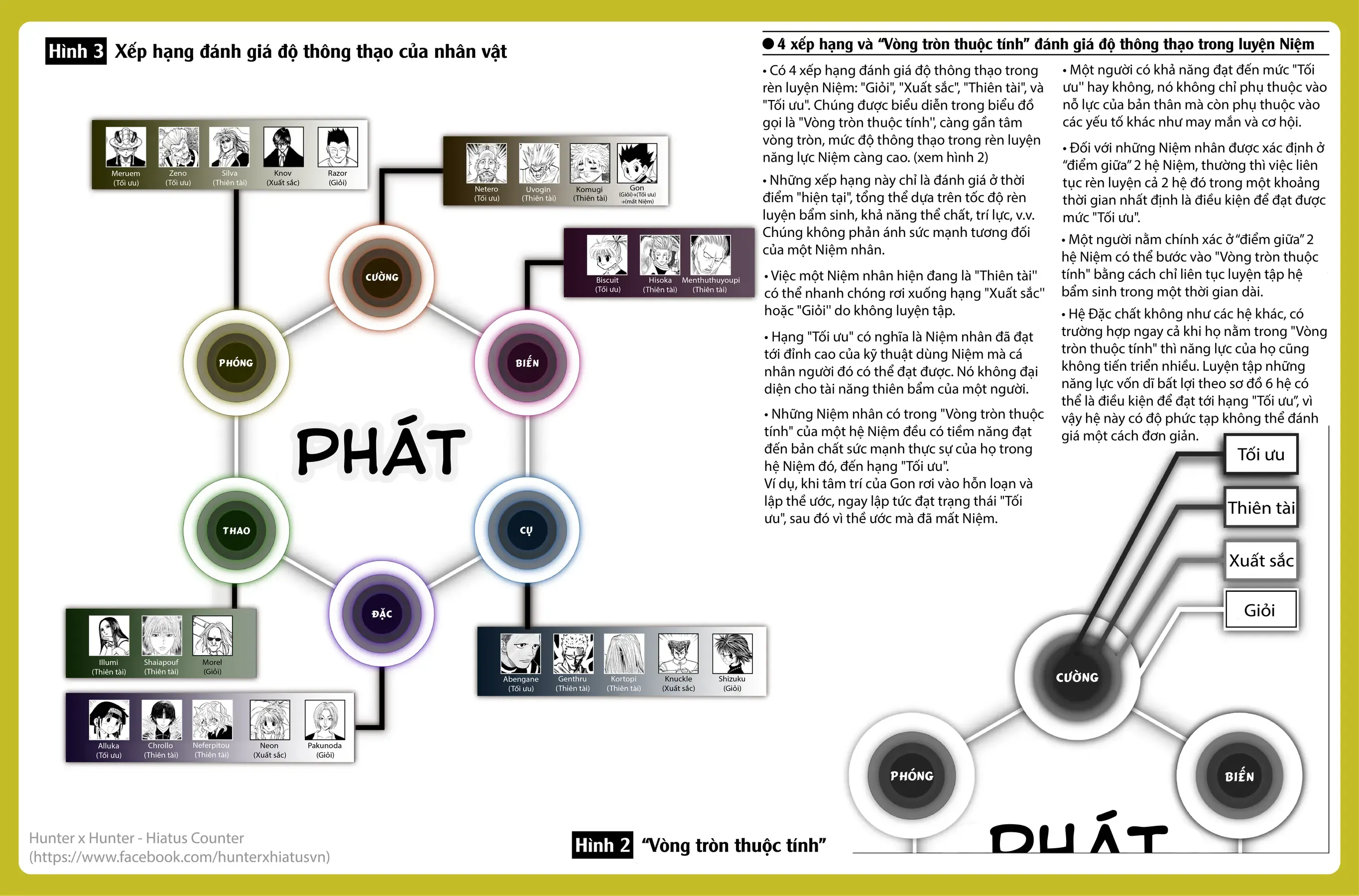 Hunter×Hunter Chapter 391 - 2