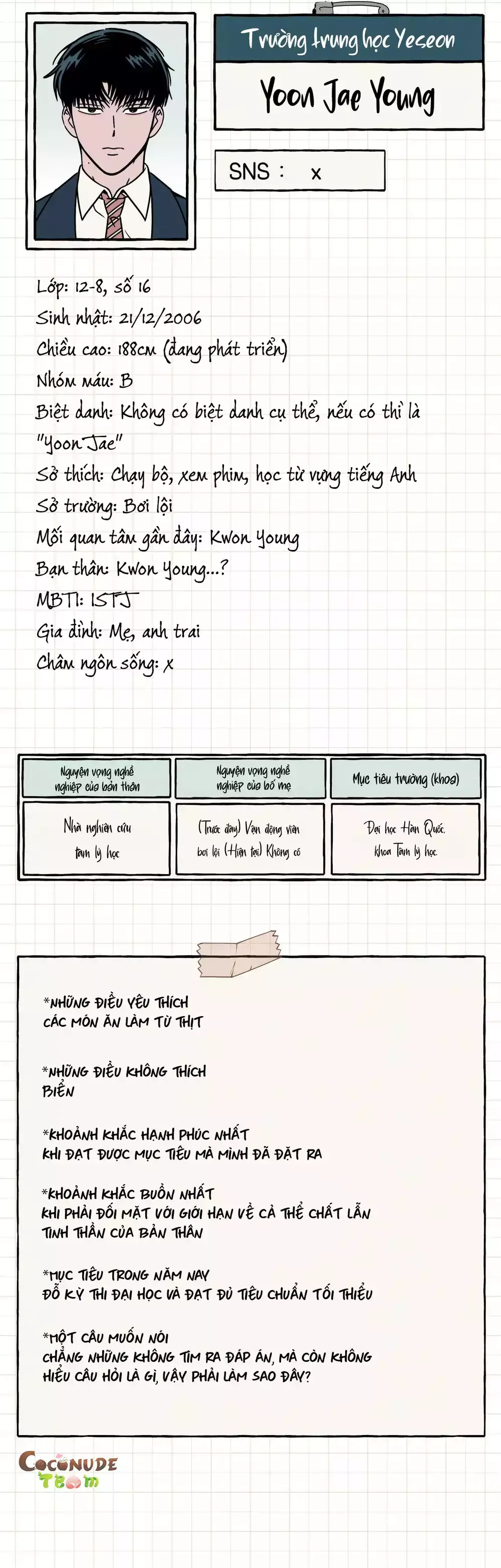 Lời Tỏ Tình Từ Con Số 0 Chapter 36.5 - 6