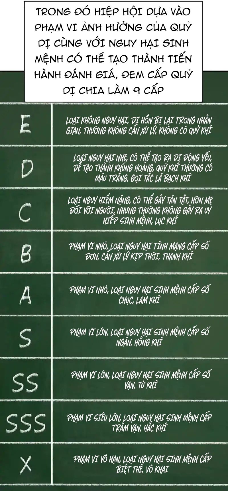 Tân Thiên Sư Chapter 20 - 15