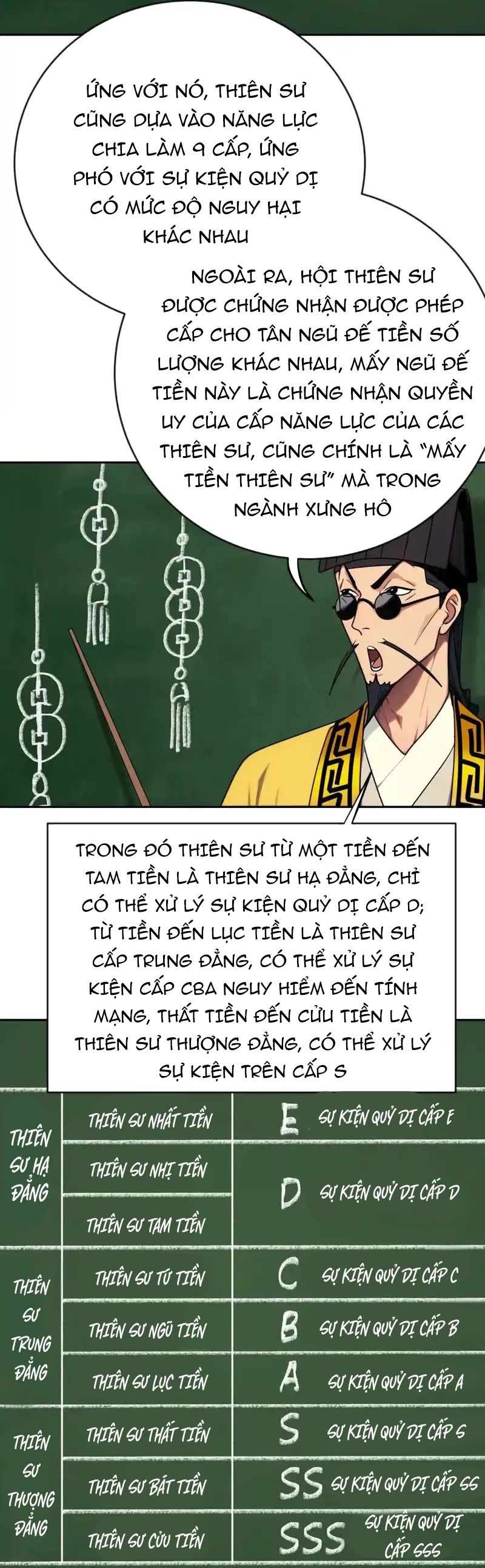 Tân Thiên Sư Chapter 20 - 16