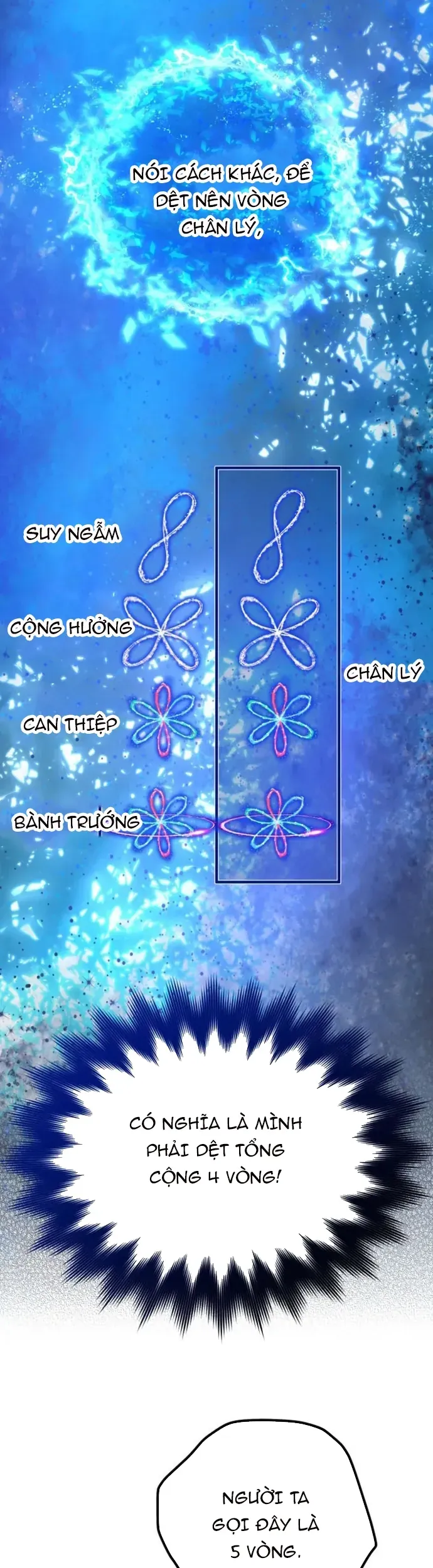 Đại Pháp Sư Thần Thoại Tái Lâm Chapter 81 - 31