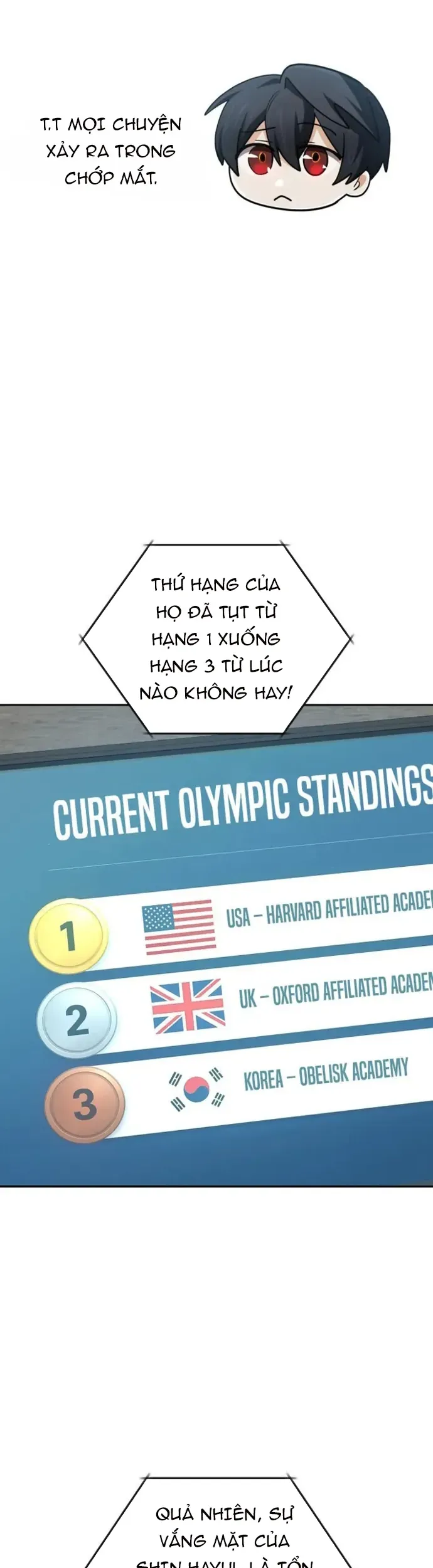 Đại Pháp Sư Thần Thoại Tái Lâm Chapter 81 - 35