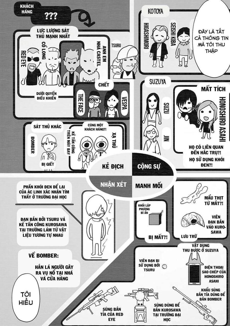 Chung Chi Thối Ma Sư -Ender Geister Chapter 70 - 4