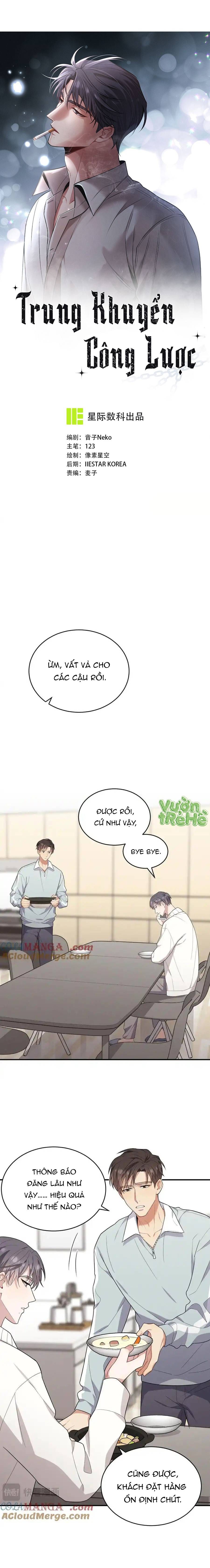 Trung Khuyển Công Lược Chapter 44 - 4
