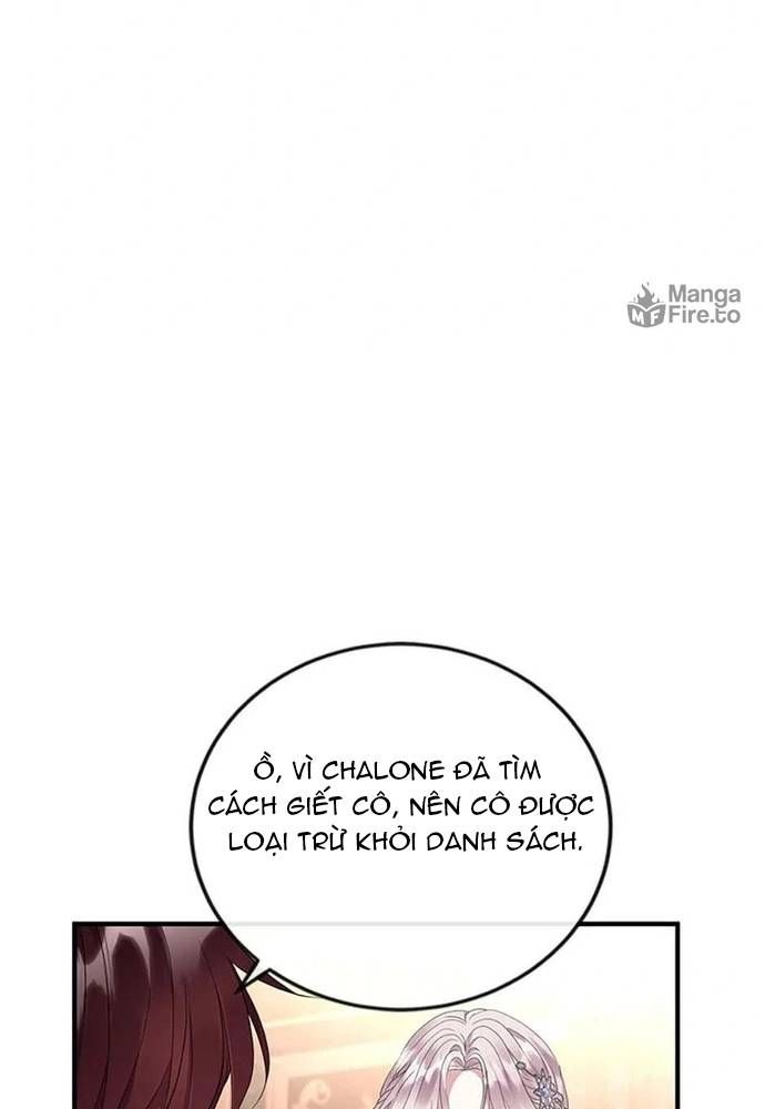 Tôi Không Muốn Chết Lần Nữa! Chapter 65 - 90