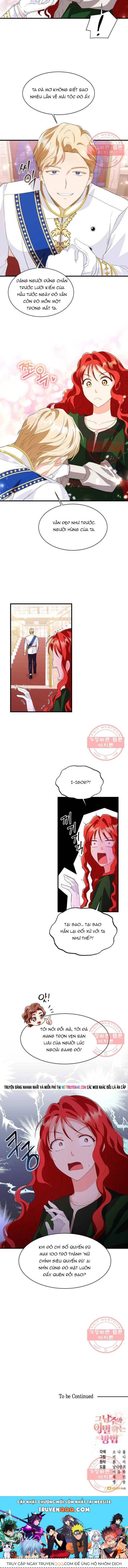 Cách Chia Tay Nam Chính Chapter 13 - 10