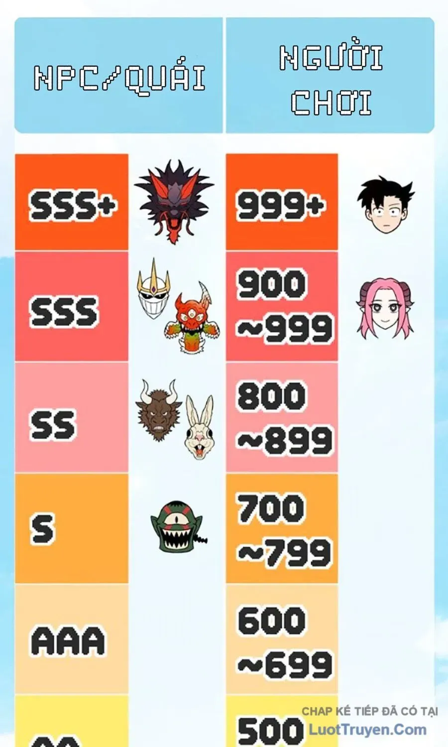 Cây Xẻng Xúc Được Mọi Thứ Chapter 21 - 65