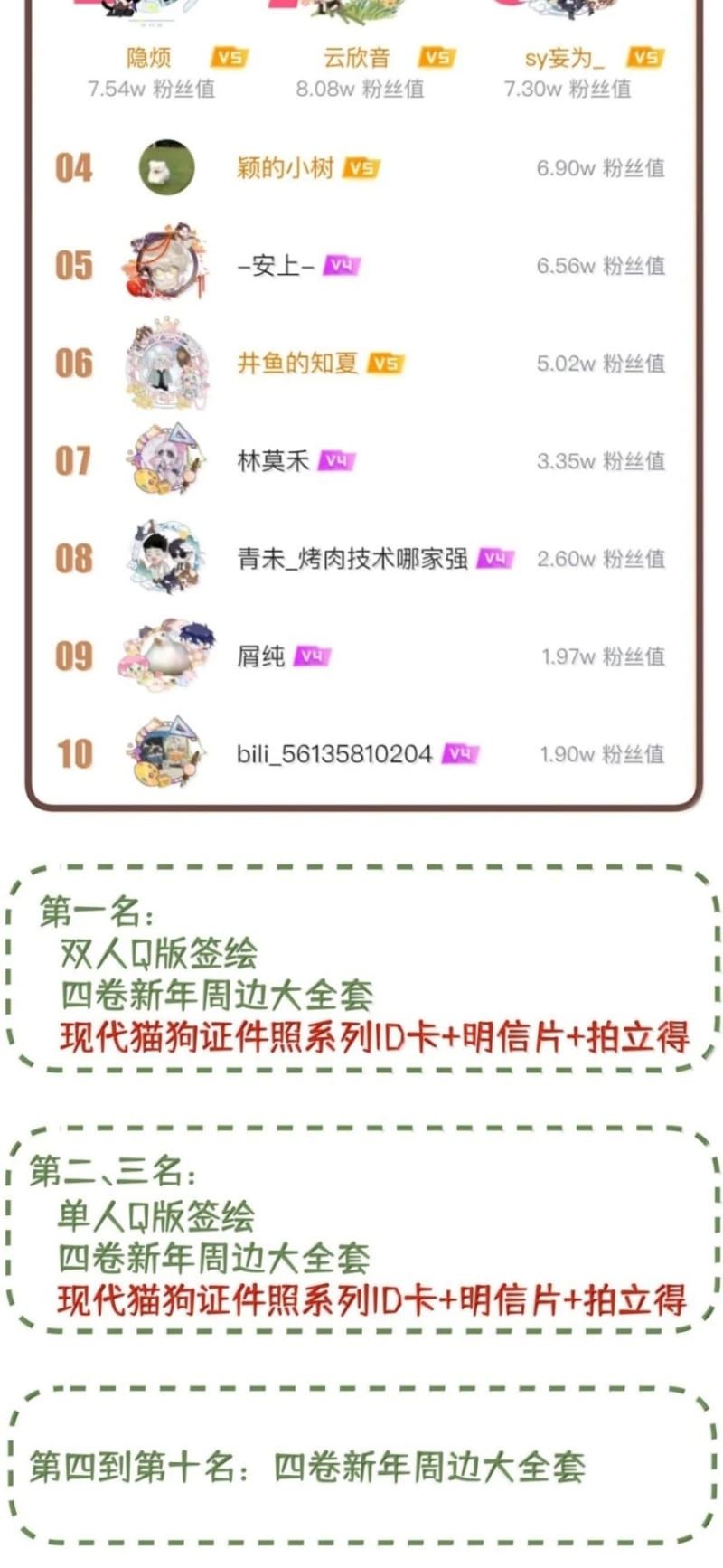 Hôm Nay Điện Hạ Bị Ám Sát Rồi À? Chapter 38 - 34