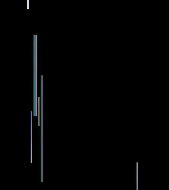 Pháp Sư Thiên Tài Phá Vỡ Giới Hạn Chapter 38 - 69