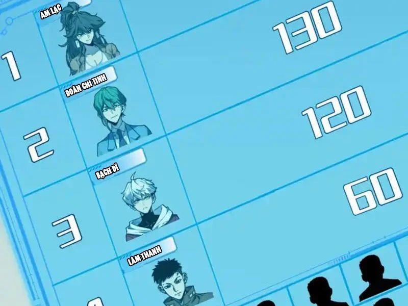 Thức Tỉnh Toàn Chức Chapter 70 - 17