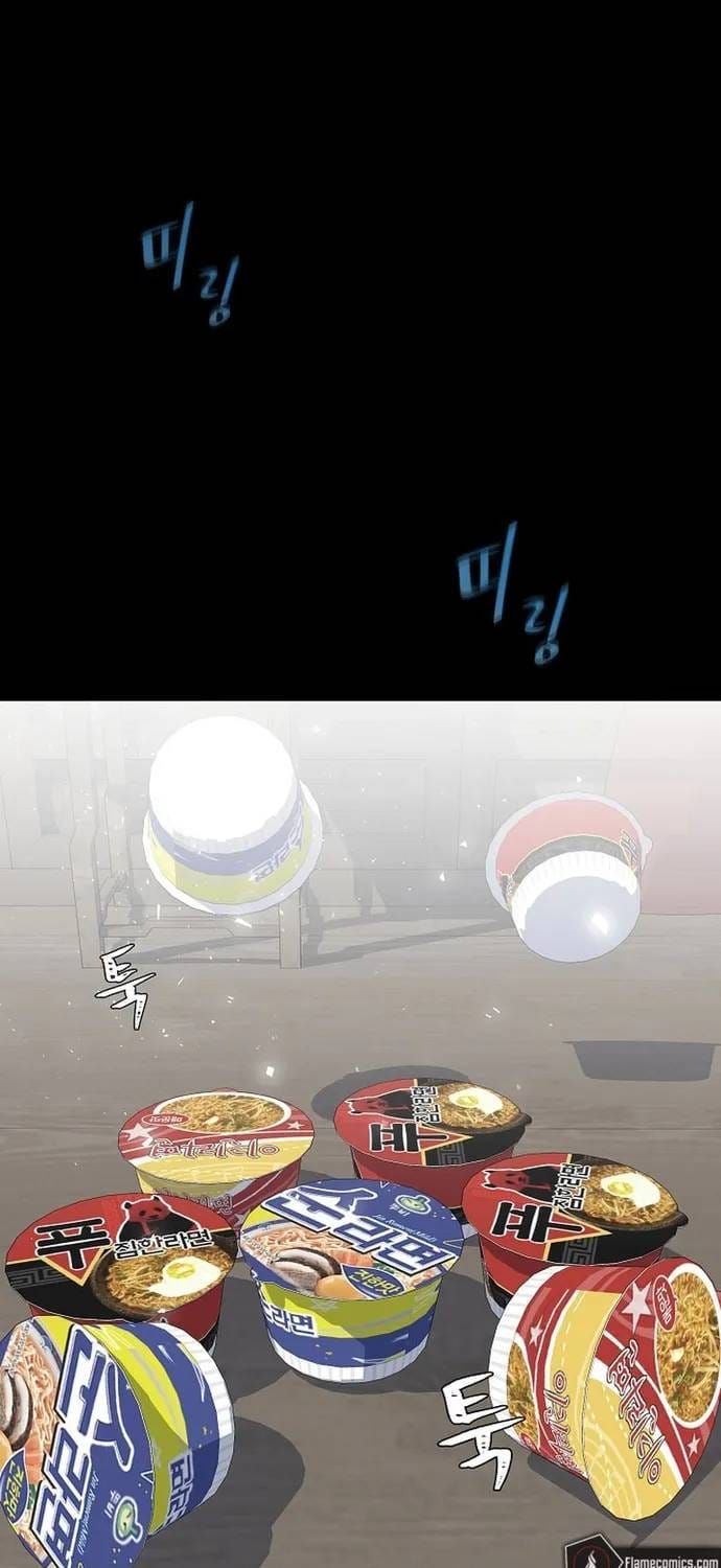 Người Chơi Cấp 1 Chapter 130 - 57