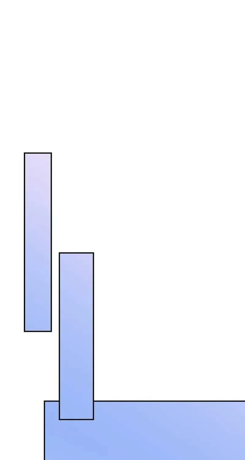 Pháp Sư Hệ Theo Lượt Chapter 47 - 76