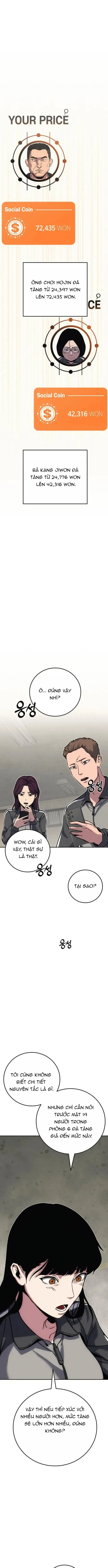 Ngươi Được Định Giá Bao Nhiêu? Chapter 15 - 15